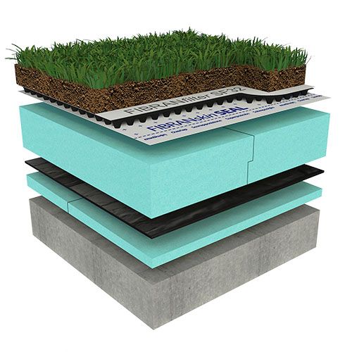 Semi-intensive Green Flat Roof - OPTIMO